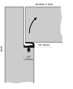 WS14 in rabbeted jamb